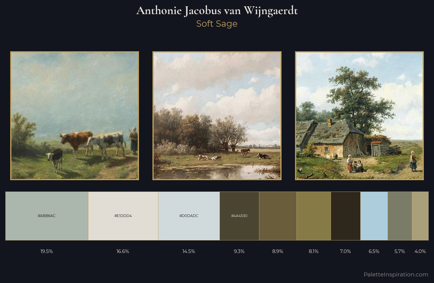 Anthonie Jacobus van Wijngaerdt Palette 2 — Soft Sage
