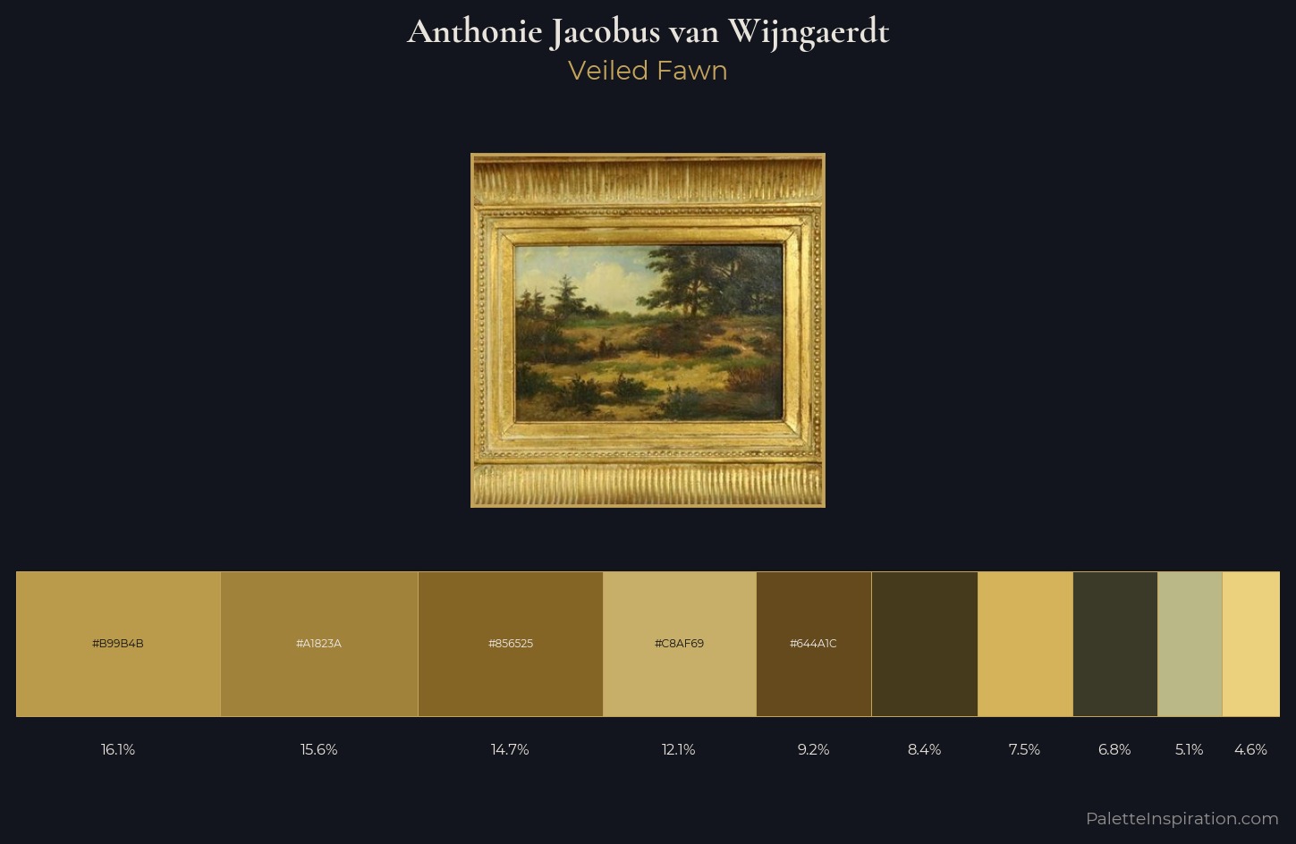 Anthonie Jacobus van Wijngaerdt Palette 3 — Veiled Fawn