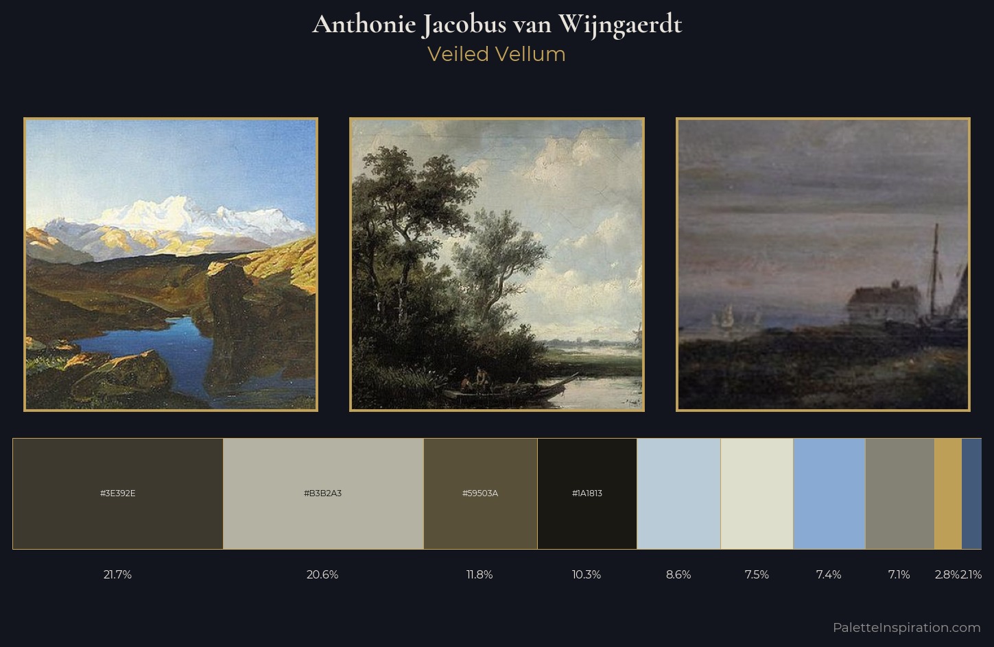 Anthonie Jacobus van Wijngaerdt Palette 4 — Veiled Vellum