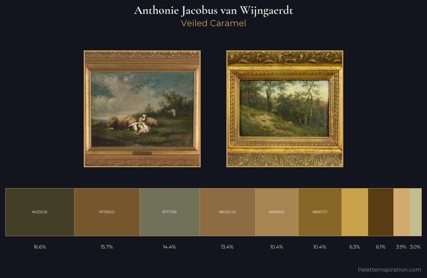 Anthonie Jacobus van Wijngaerdt Palette 6 — Veiled Caramel