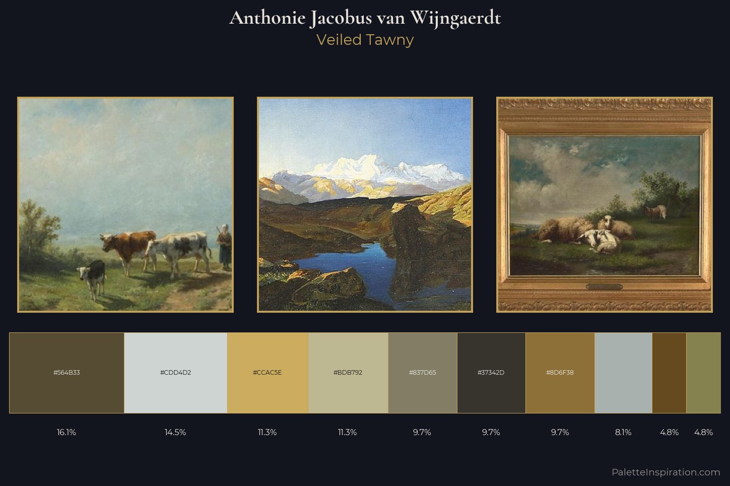 Anthonie Jacobus van Wijngaerdt Master Palette