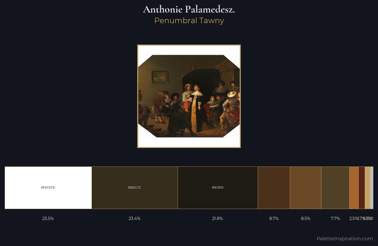 Anthonie Palamedesz. Palette 1 — Penumbral Tawny