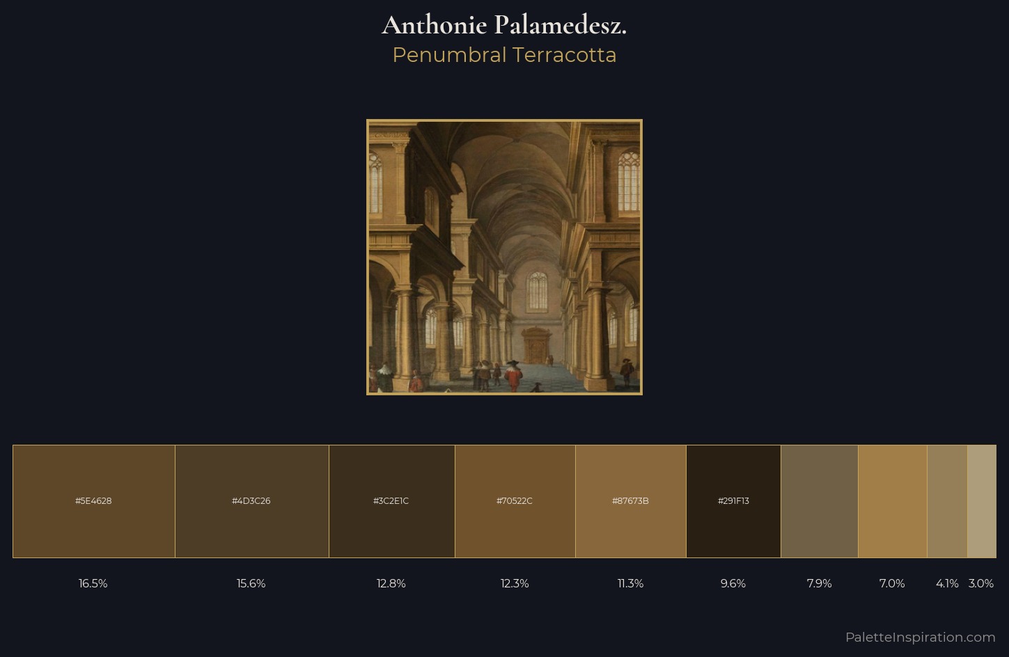 Anthonie Palamedesz. Palette 3 — Penumbral Terracotta