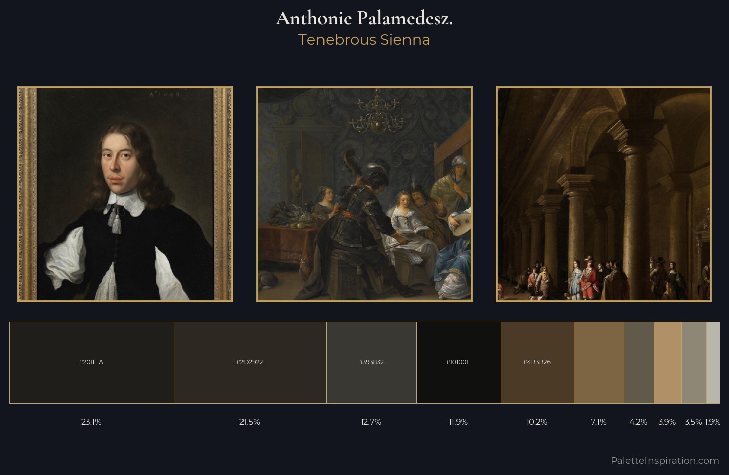 Anthonie Palamedesz. Palette 4 — Tenebrous Sienna