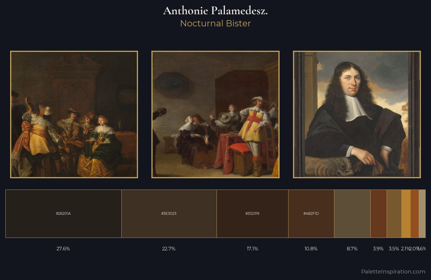 Anthonie Palamedesz. Palette 5 — Nocturnal Bister
