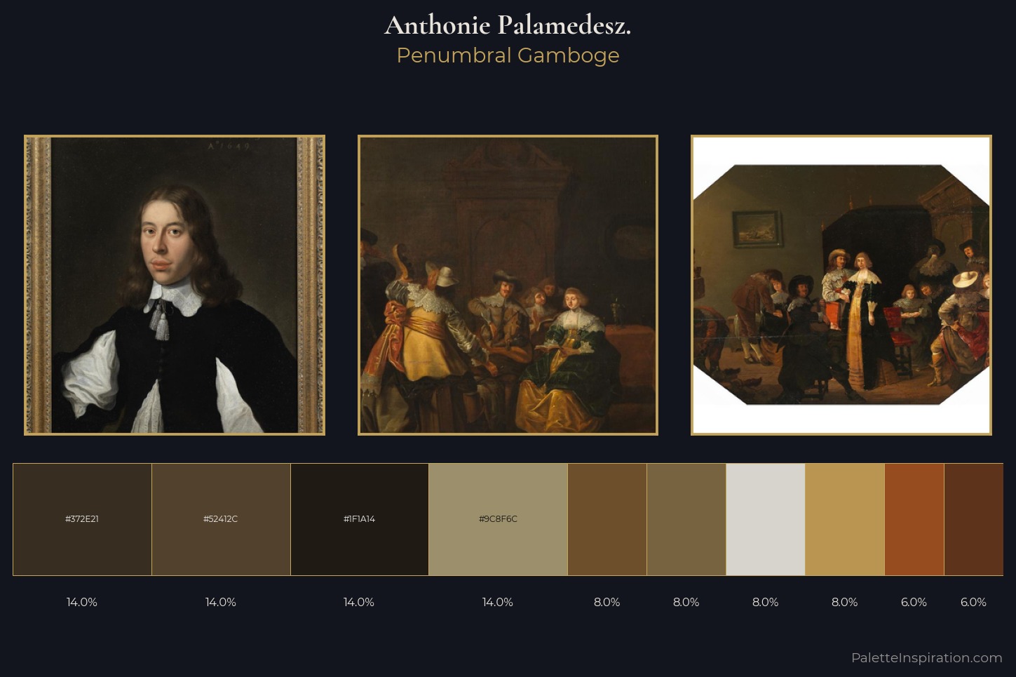 Anthonie Palamedesz. Master Palette — Penumbral Gamboge
