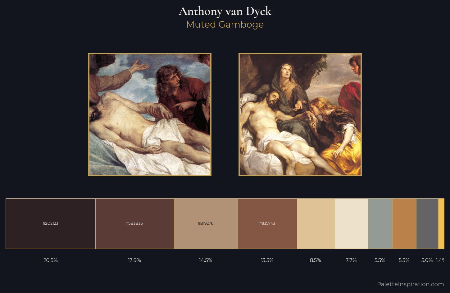 Anthony van Dyck Palette 1 — Muted Gamboge