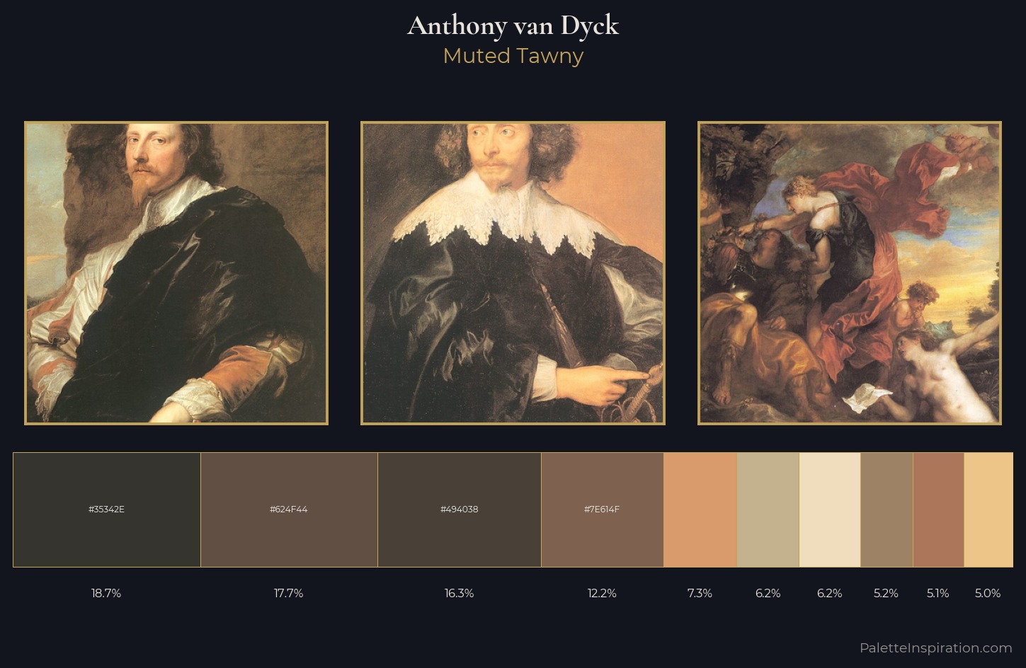 Anthony van Dyck Palette 2 — Muted Tawny