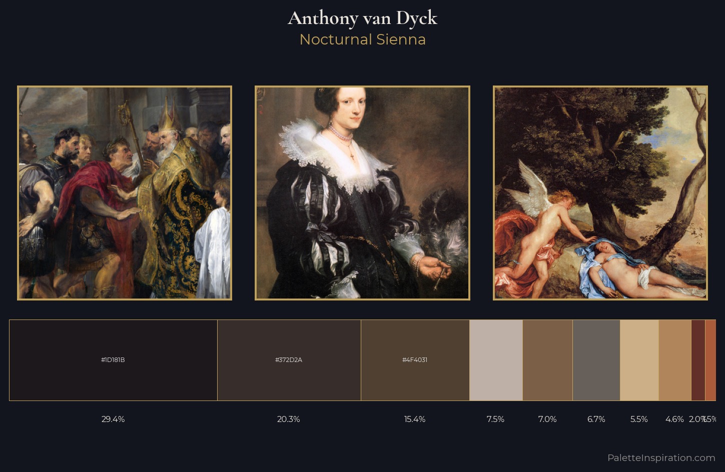 Anthony van Dyck Palette 7 — Nocturnal Sienna