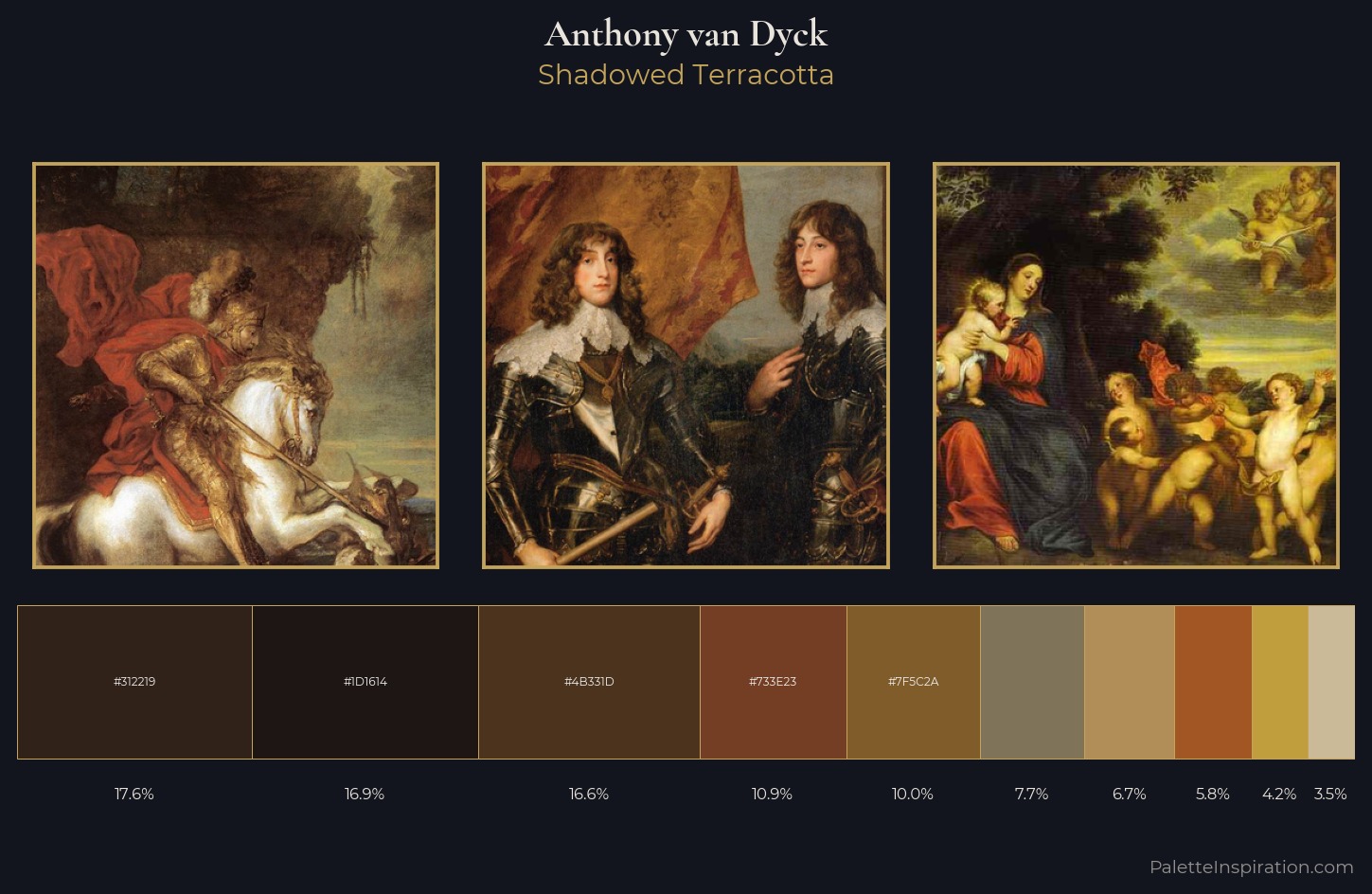 Anthony van Dyck Palette 8 — Shadowed Terracotta