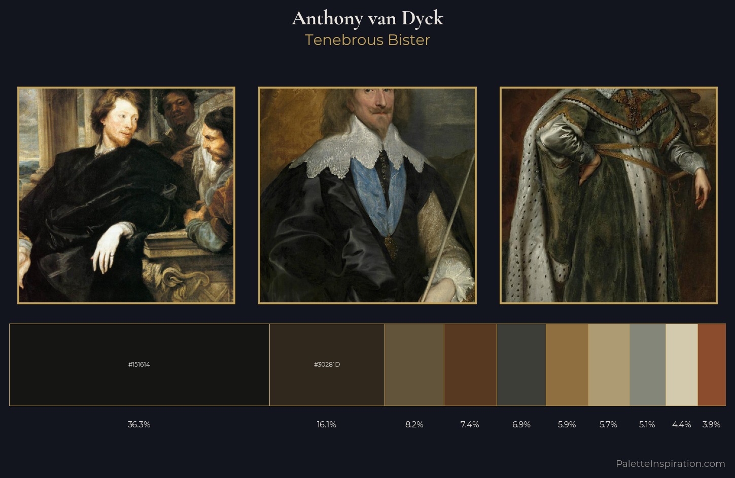 Anthony van Dyck Palette 10 — Tenebrous Bister