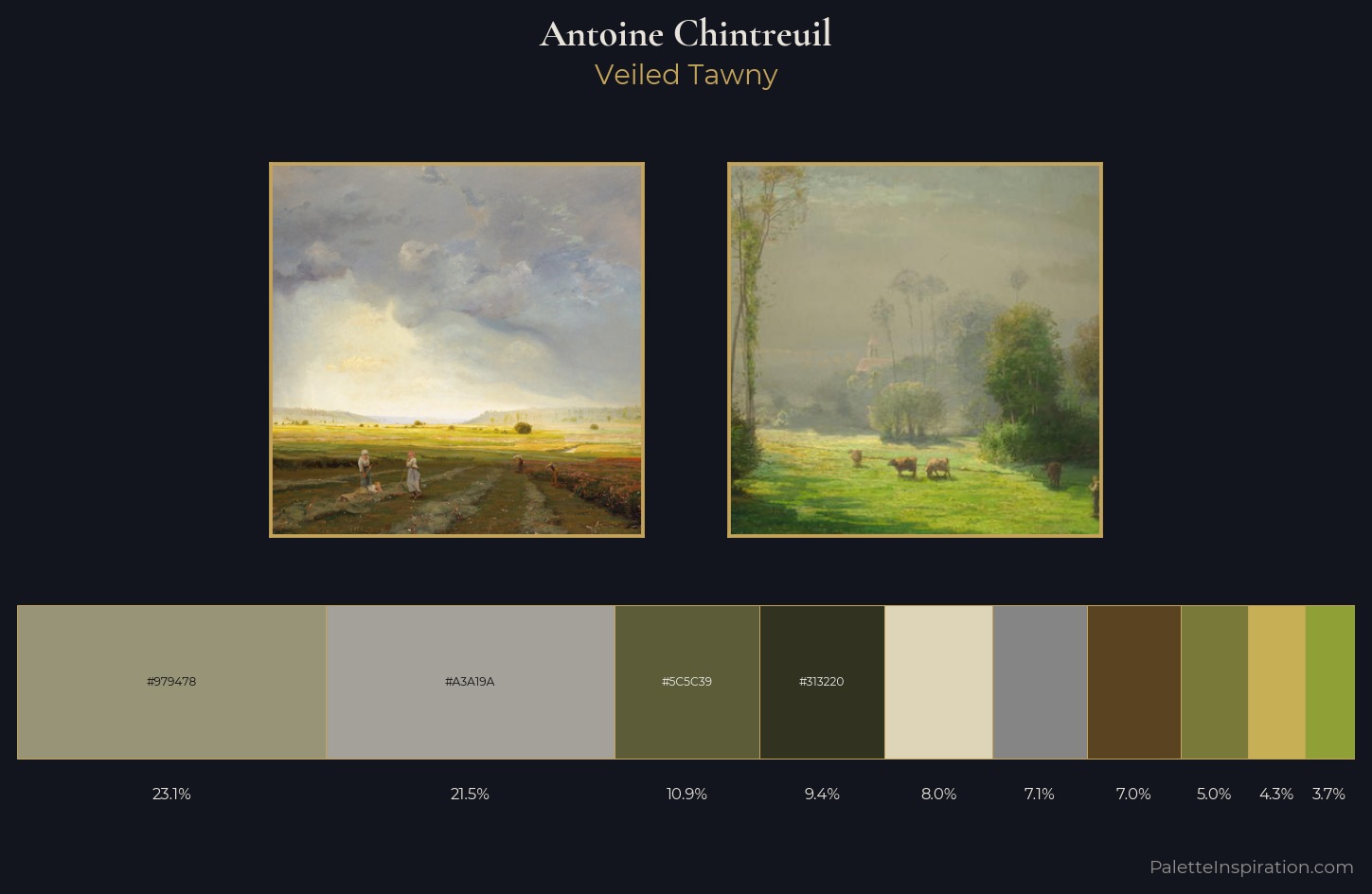 Antoine Chintreuil Palette 2 — Veiled Tawny