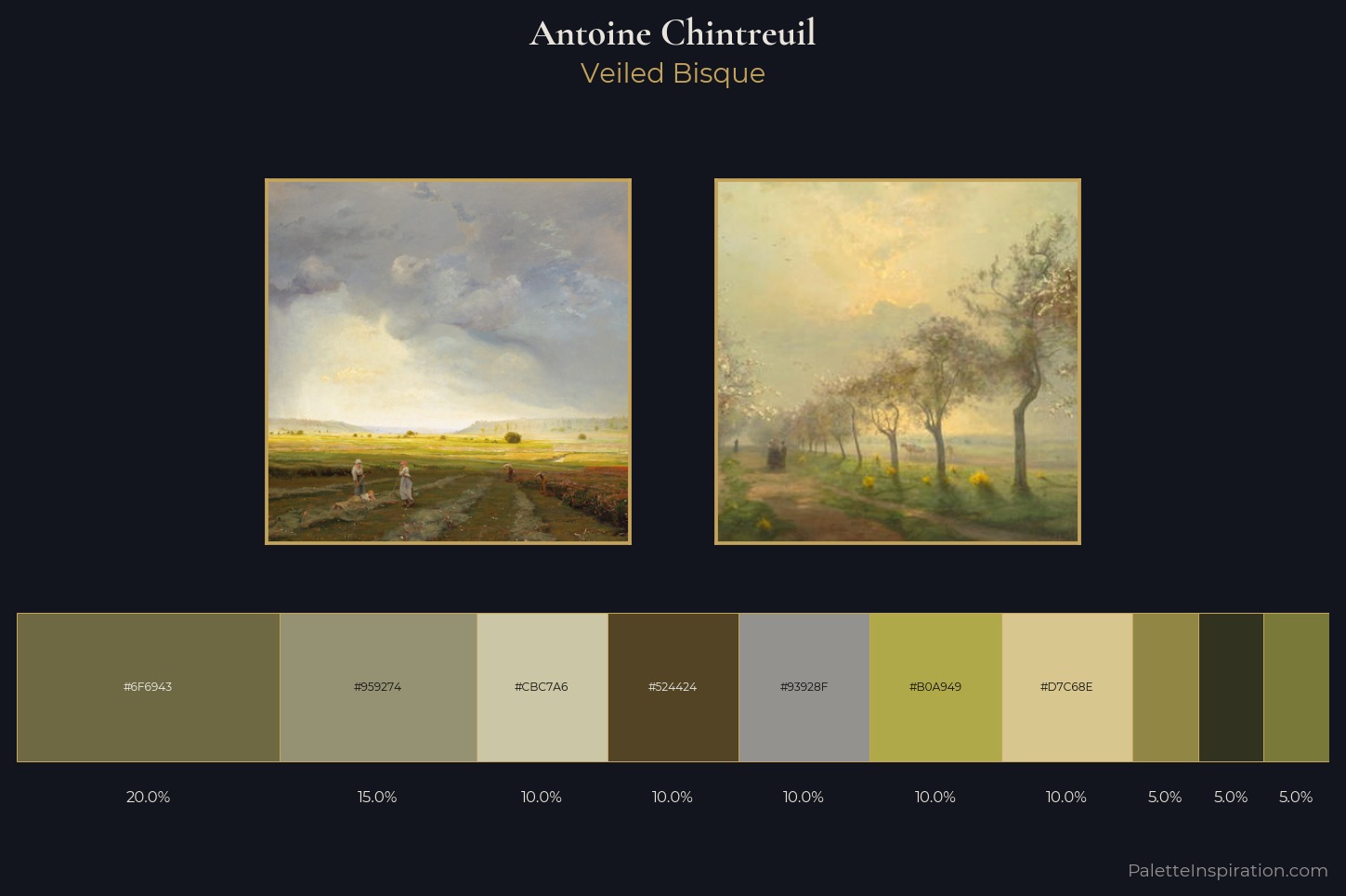 Antoine Chintreuil Master Palette