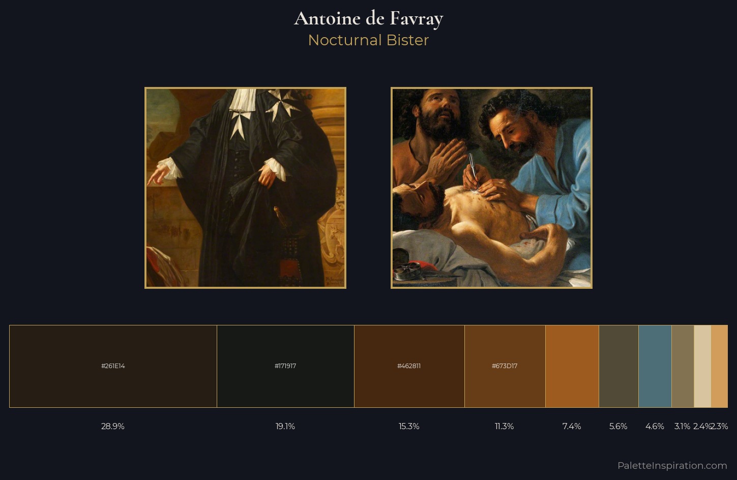 Antoine de Favray Palette 1 — Nocturnal Bister