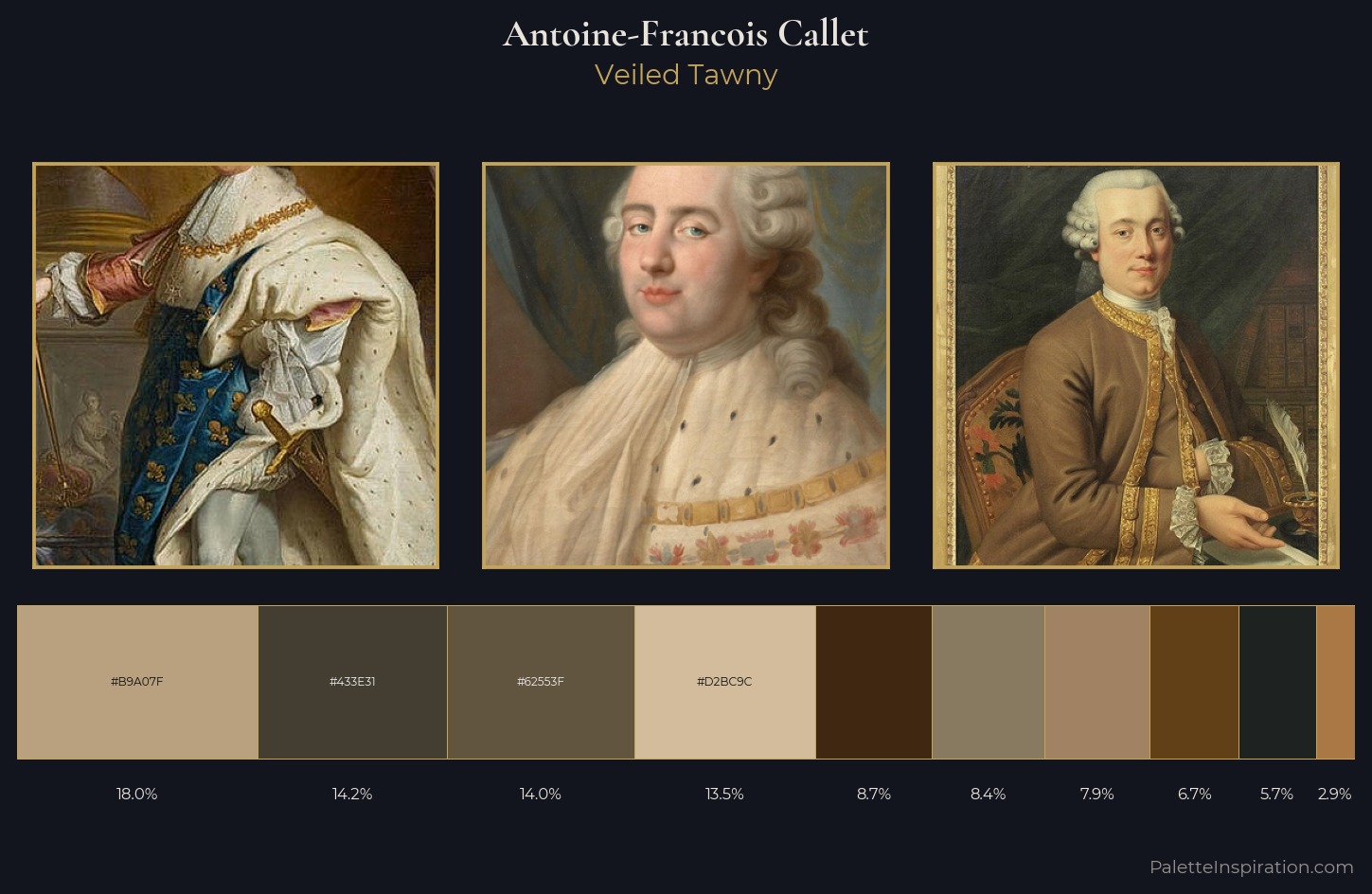 Antoine-Francois Callet Palette 2 — Veiled Tawny