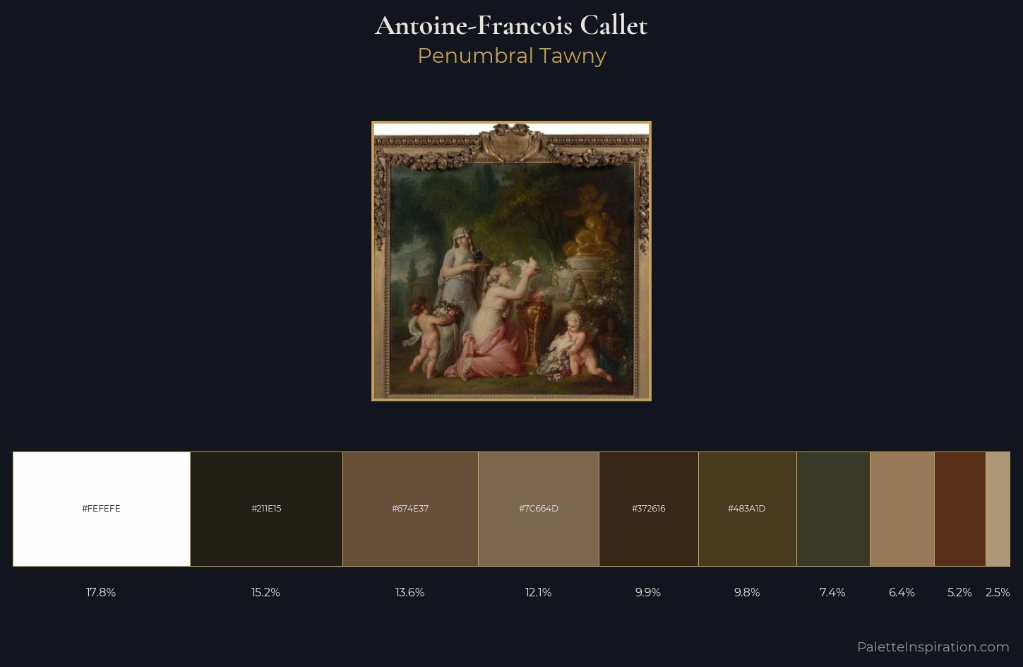 Antoine-Francois Callet Palette 4 — Penumbral Tawny