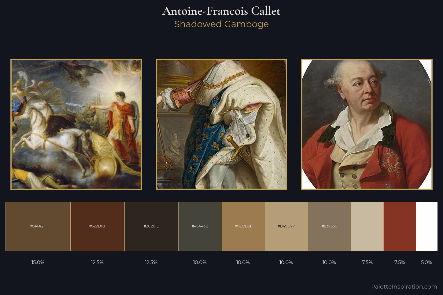 Antoine-Francois Callet Master Palette — Shadowed Gamboge
