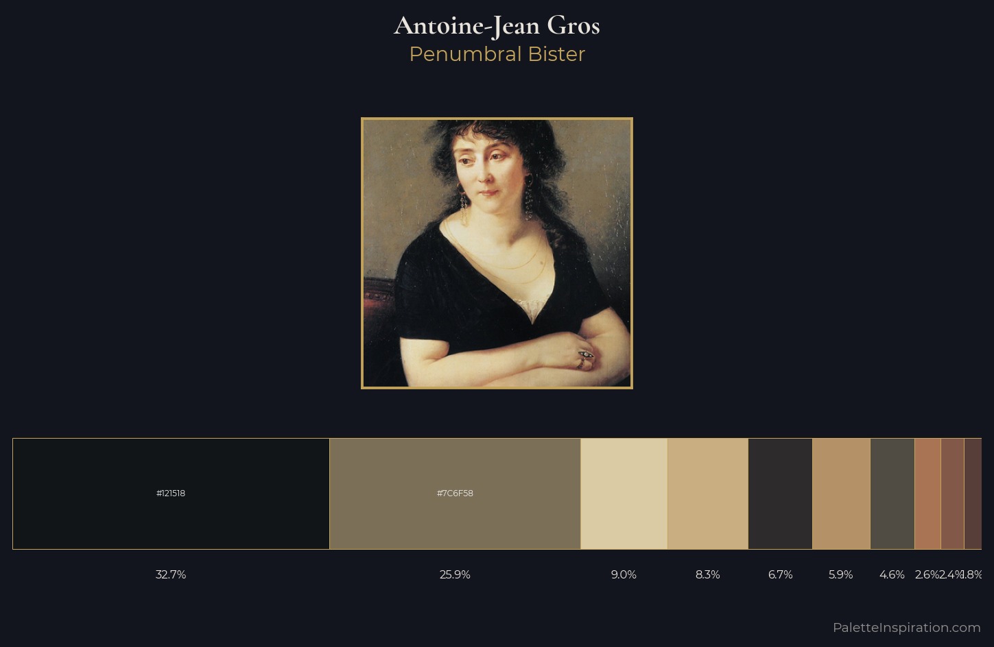 Antoine-Jean Gros Palette 3 — Penumbral Bister