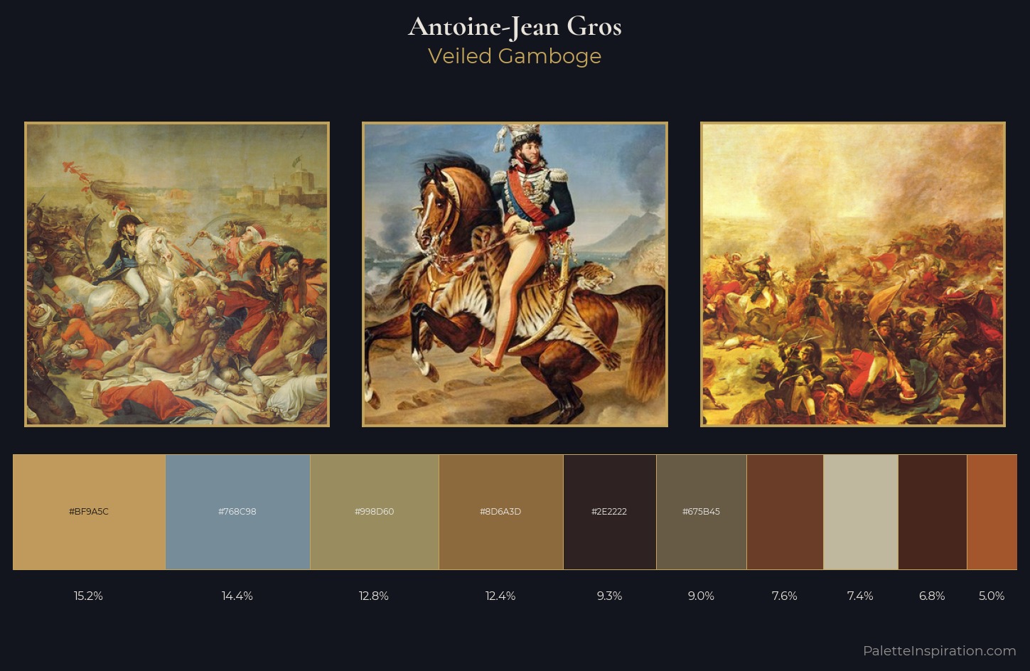 Antoine-Jean Gros Palette 4 — Veiled Gamboge