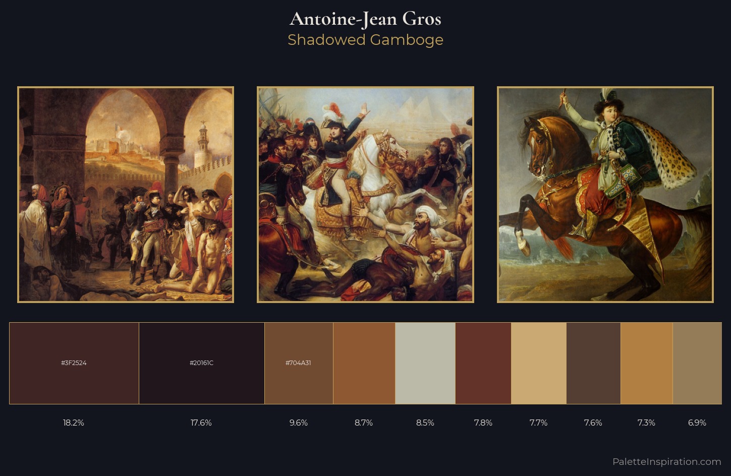 Antoine-Jean Gros Palette 5 — Shadowed Gamboge