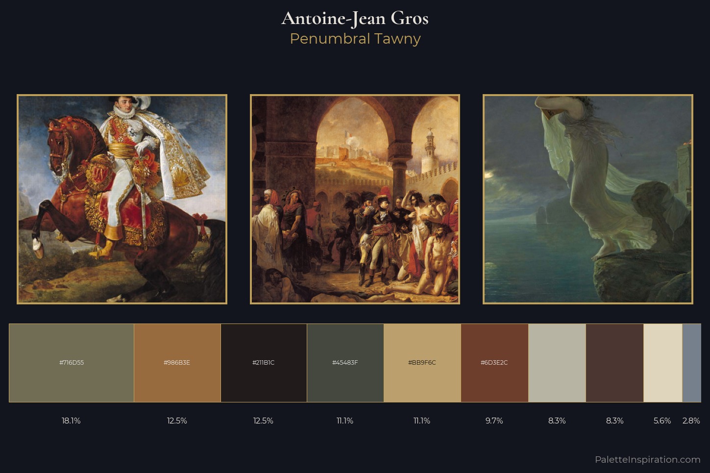 Antoine-Jean Gros Master Palette