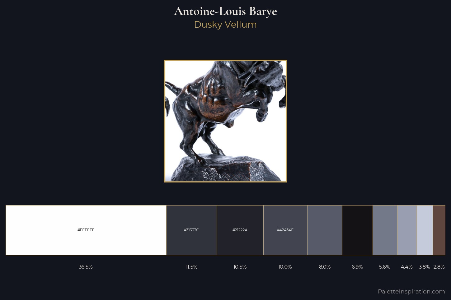 Antoine-Louis Barye Master Palette — Dusky Vellum