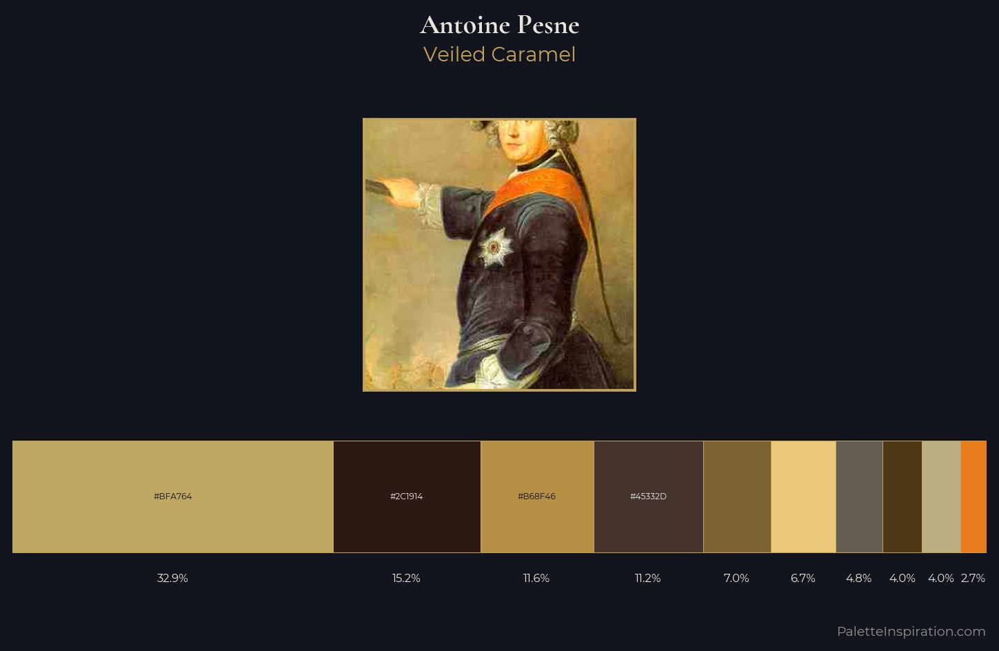 Antoine Pesne Palette 1 — Veiled Caramel