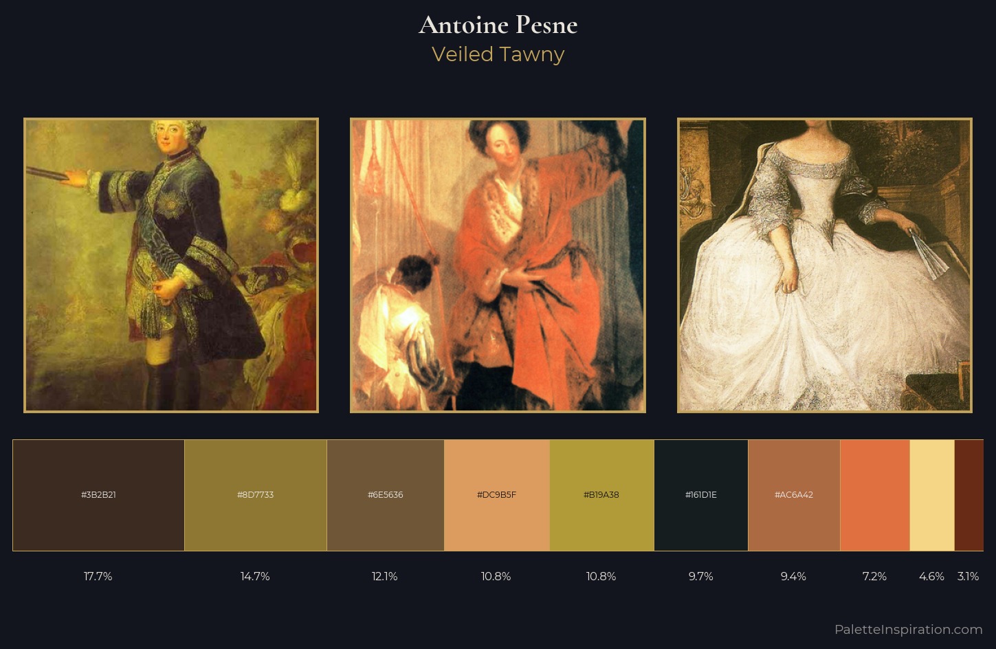 Antoine Pesne Palette 2 — Veiled Tawny