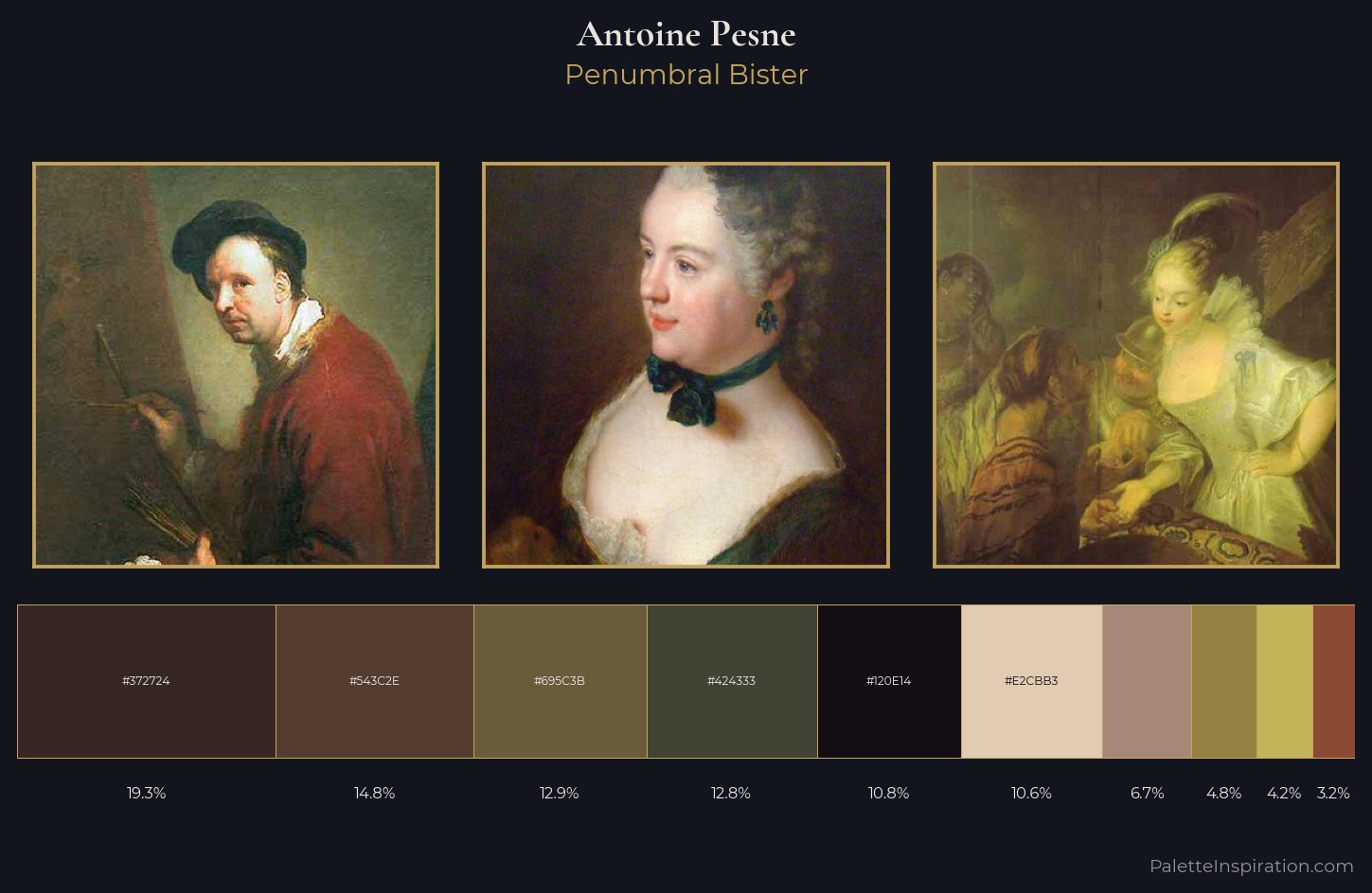 Antoine Pesne Palette 4 — Penumbral Bister