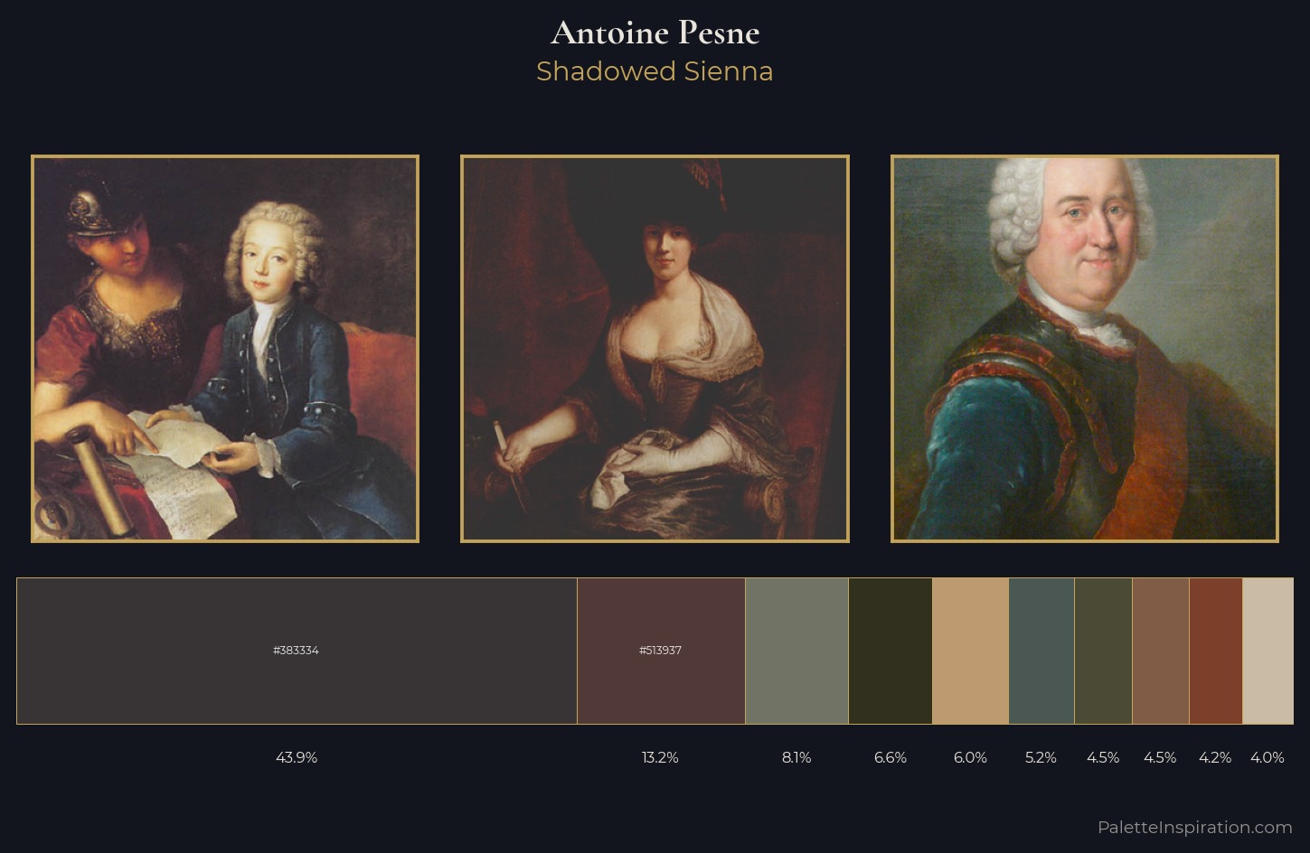 Antoine Pesne Palette 5 — Shadowed Sienna