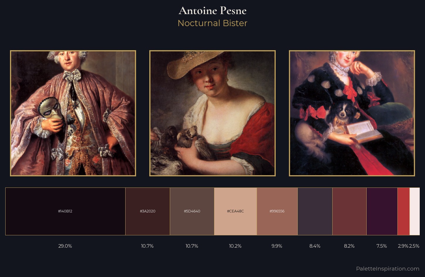 Antoine Pesne Palette 6 — Nocturnal Bister