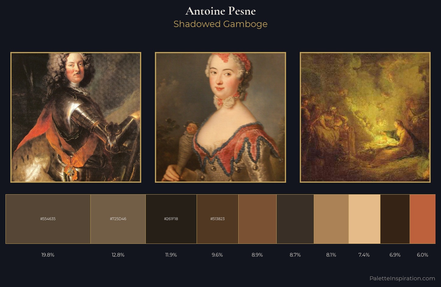 Antoine Pesne Palette 7 — Shadowed Gamboge