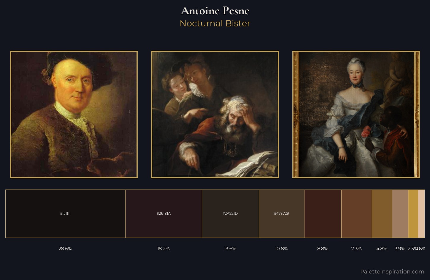 Antoine Pesne Palette 9 — Nocturnal Bister