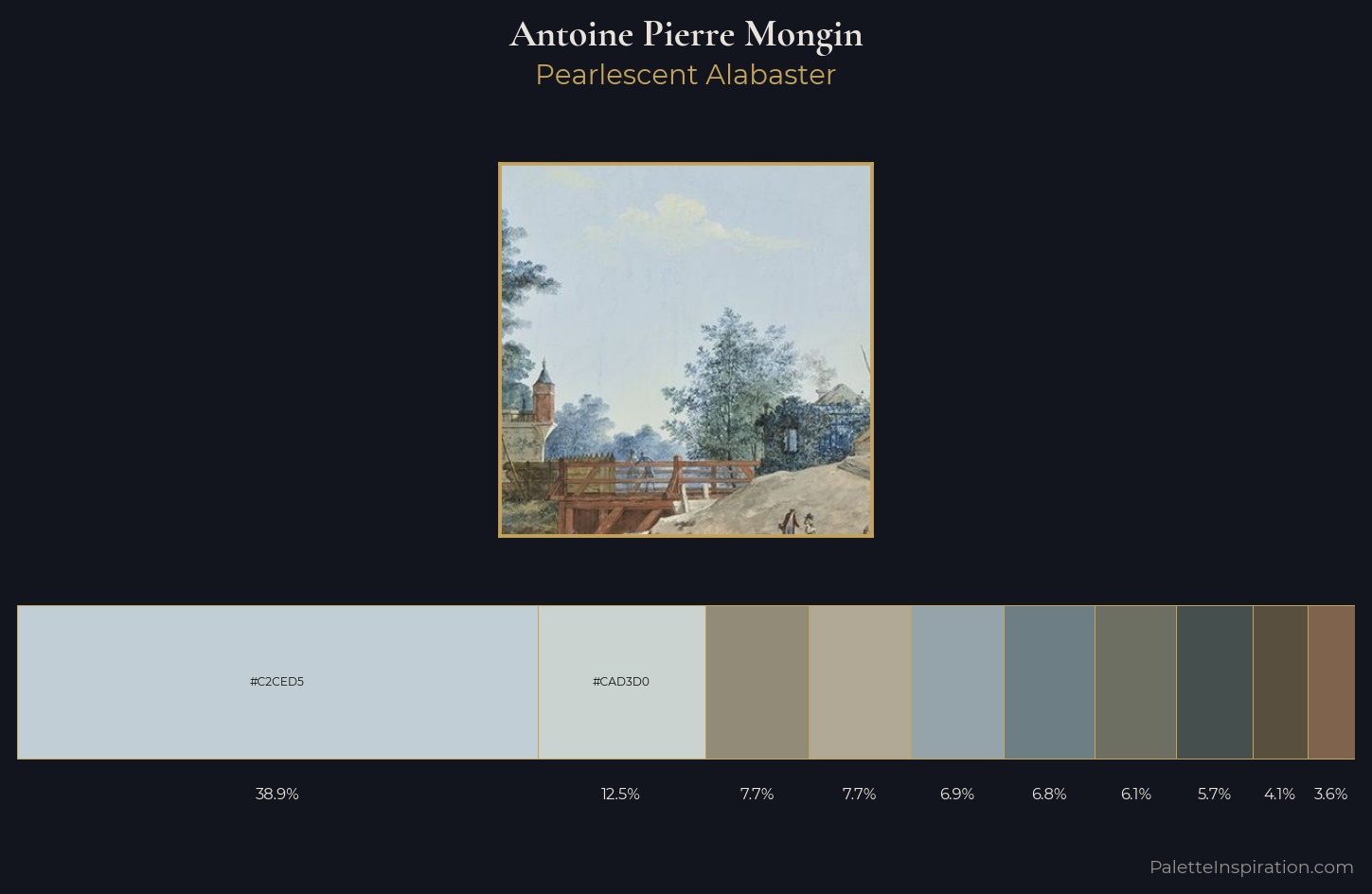 Antoine Pierre Mongin Palette 1 — Pearlescent Alabaster