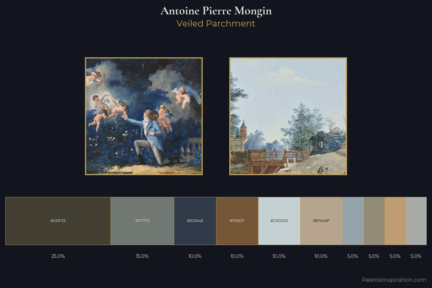 Antoine Pierre Mongin Master Palette