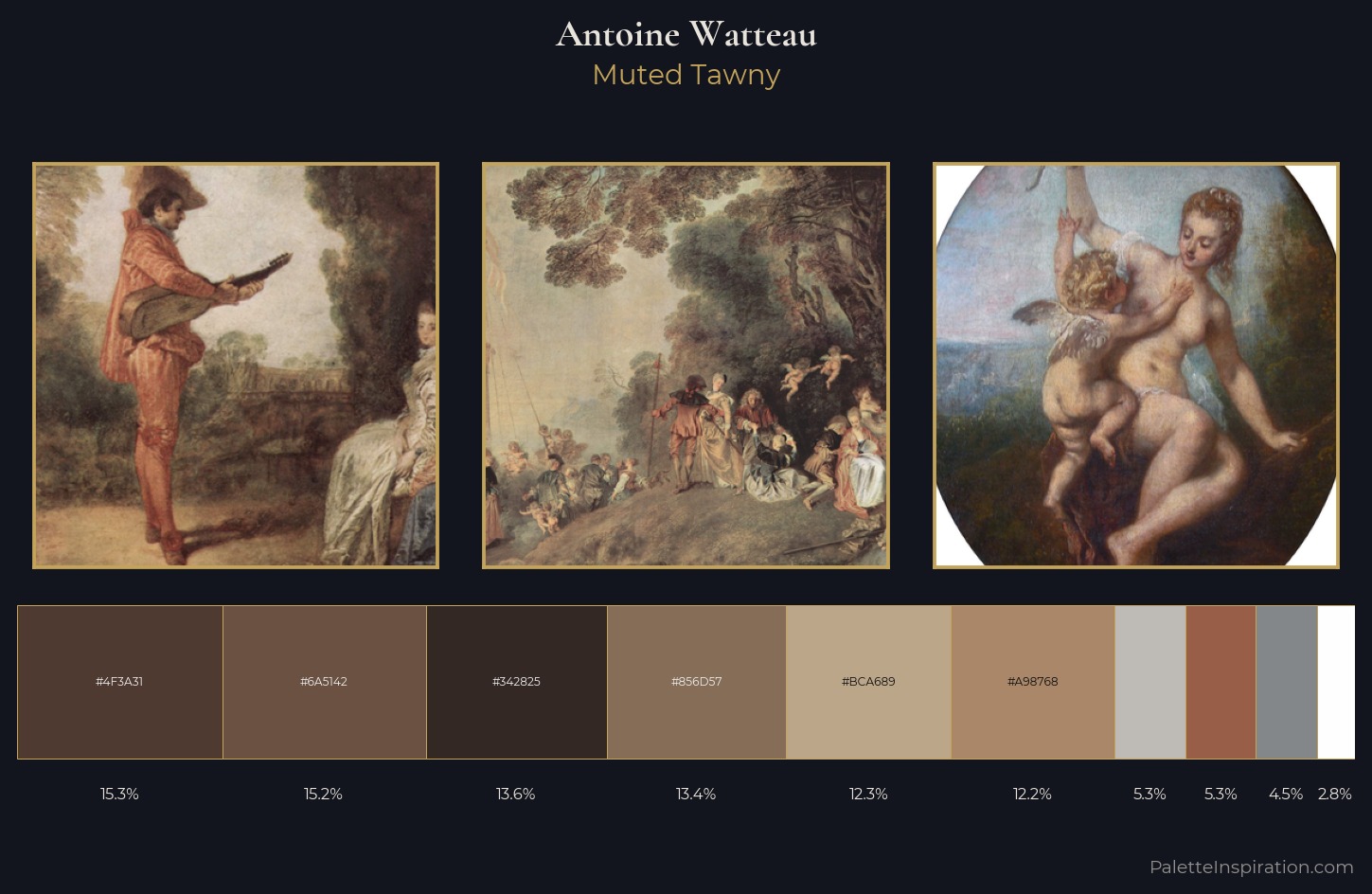 Antoine Watteau Palette 3 — Muted Tawny