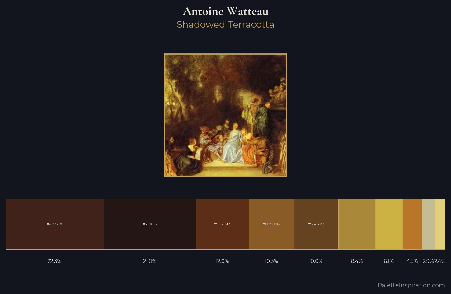 Antoine Watteau Palette 5 — Shadowed Terracotta