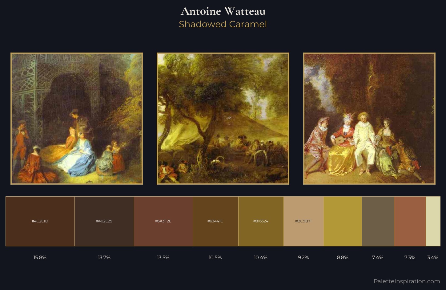 Antoine Watteau Palette 7 — Shadowed Caramel