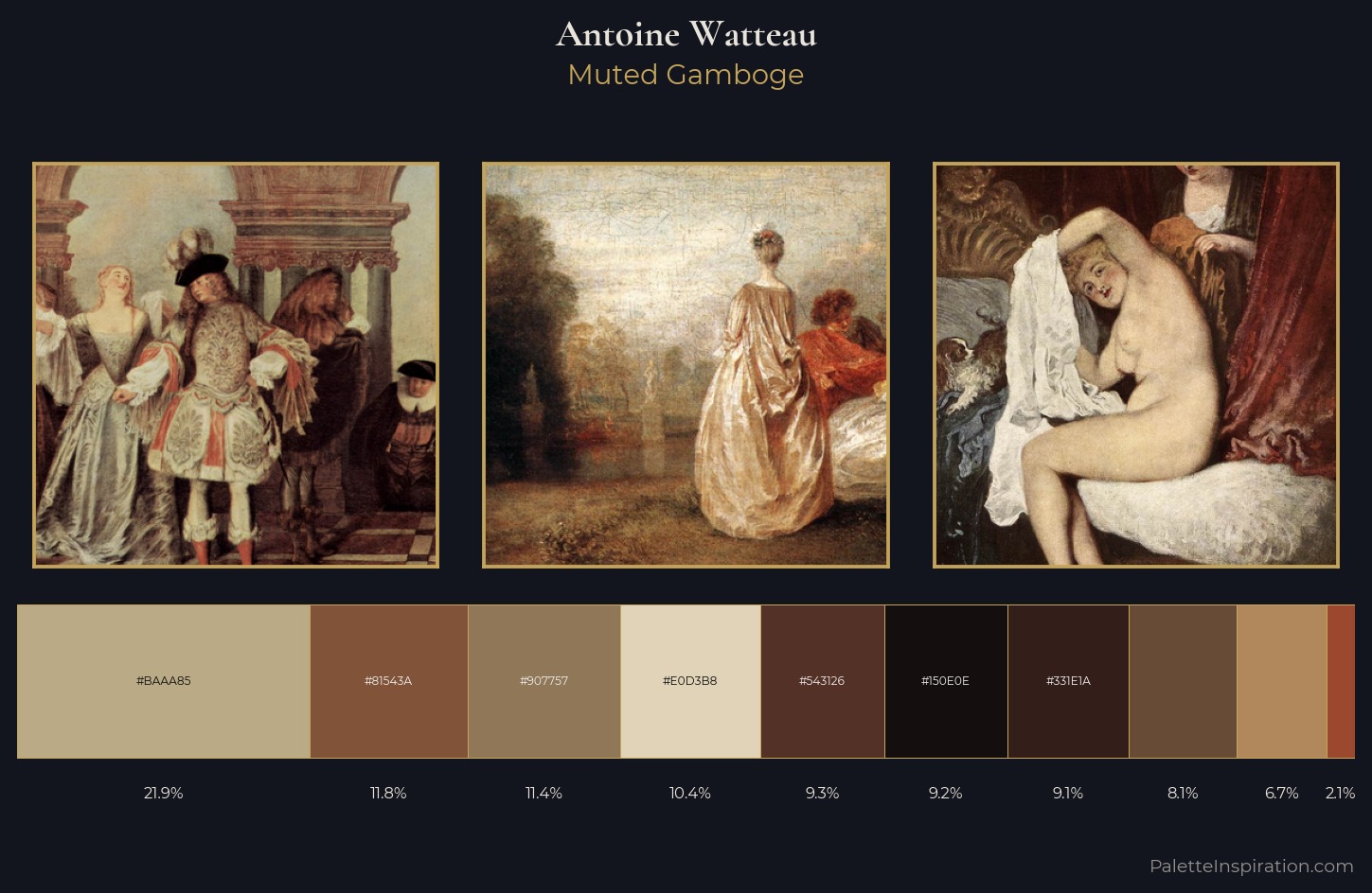 Antoine Watteau Palette 8 — Muted Gamboge