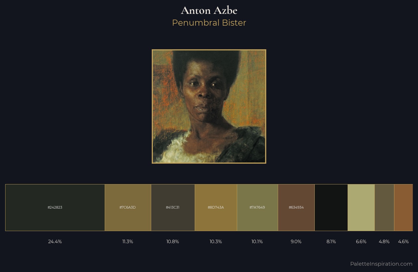 Anton Azbe Palette 3 — Penumbral Bister