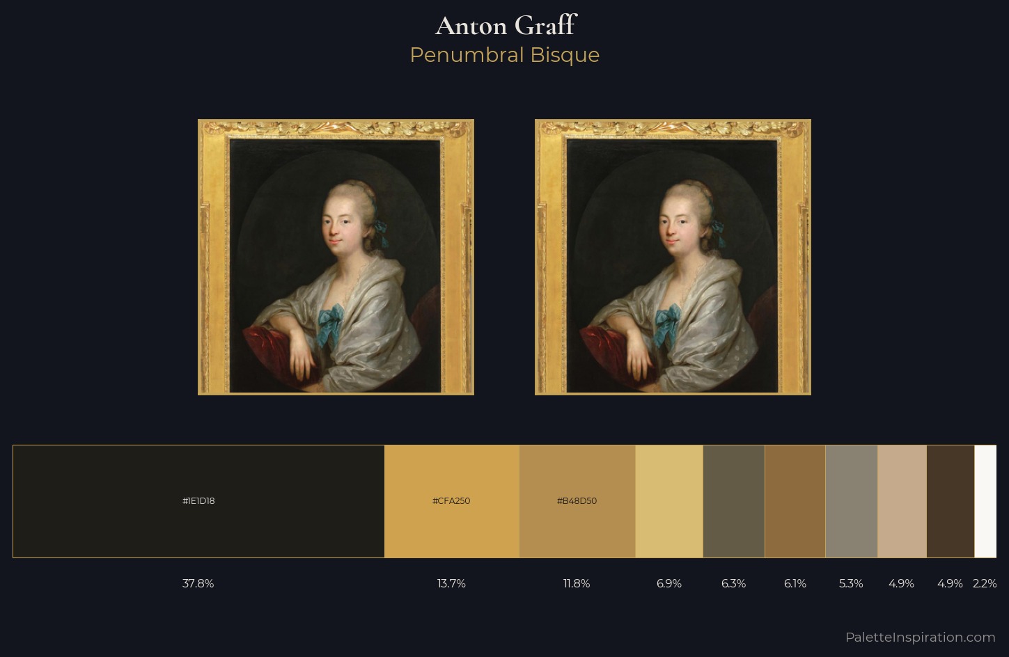 Anton Graff Palette 2 — Penumbral Bisque