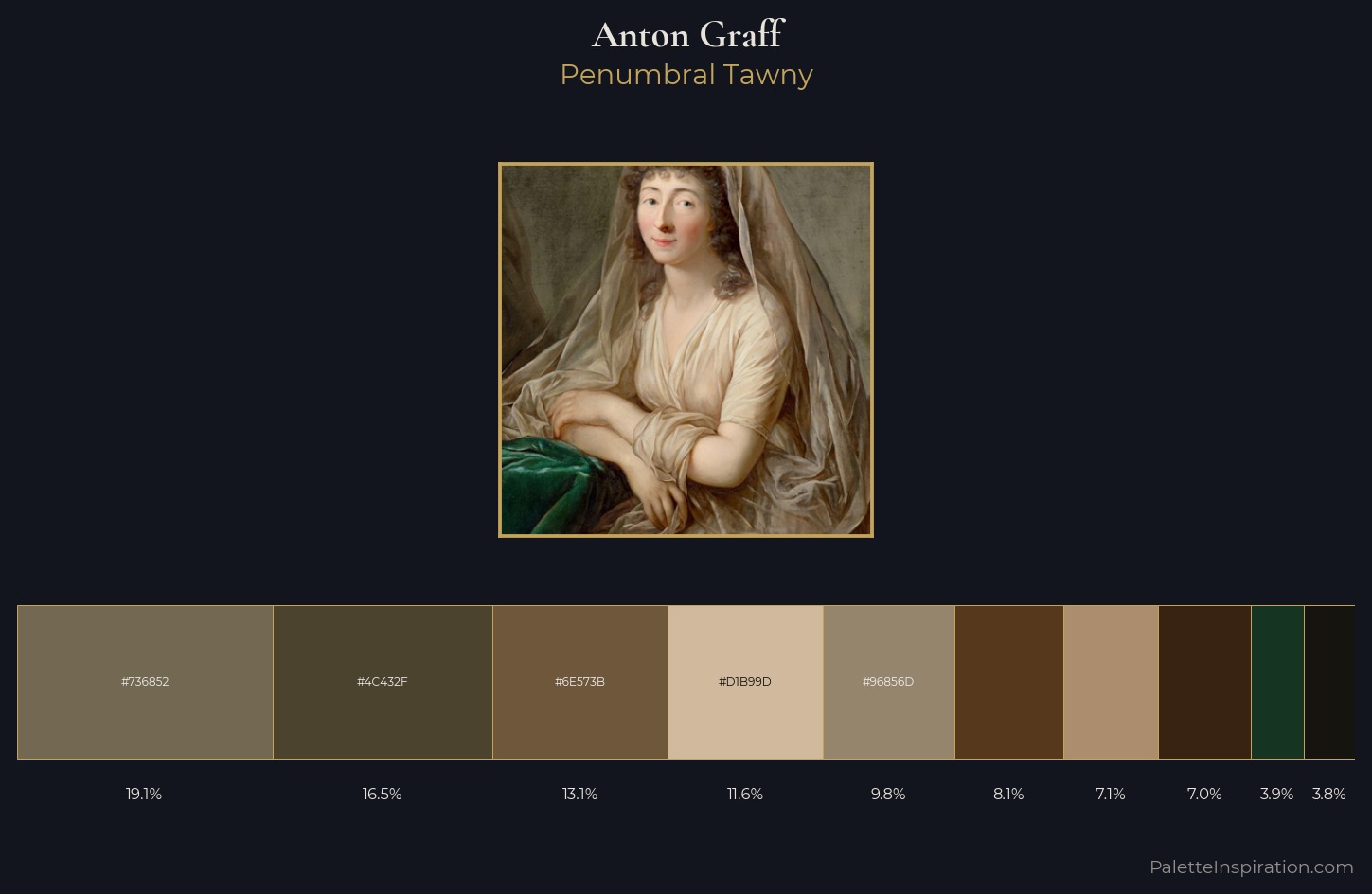 Anton Graff Palette 4 — Penumbral Tawny