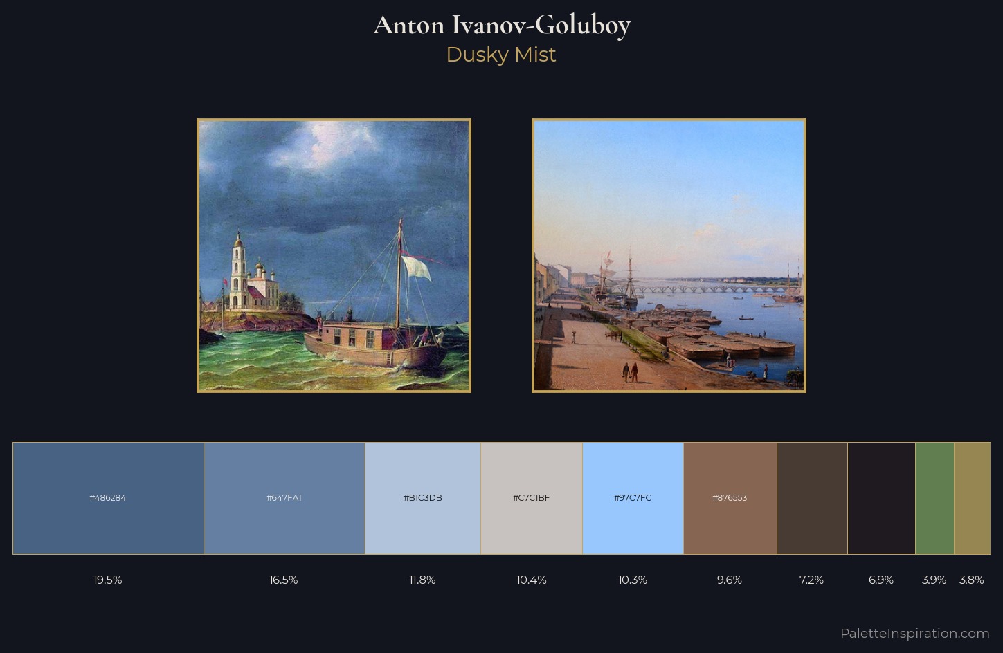 Anton Ivanov-Goluboy Palette 3 — Dusky Mist