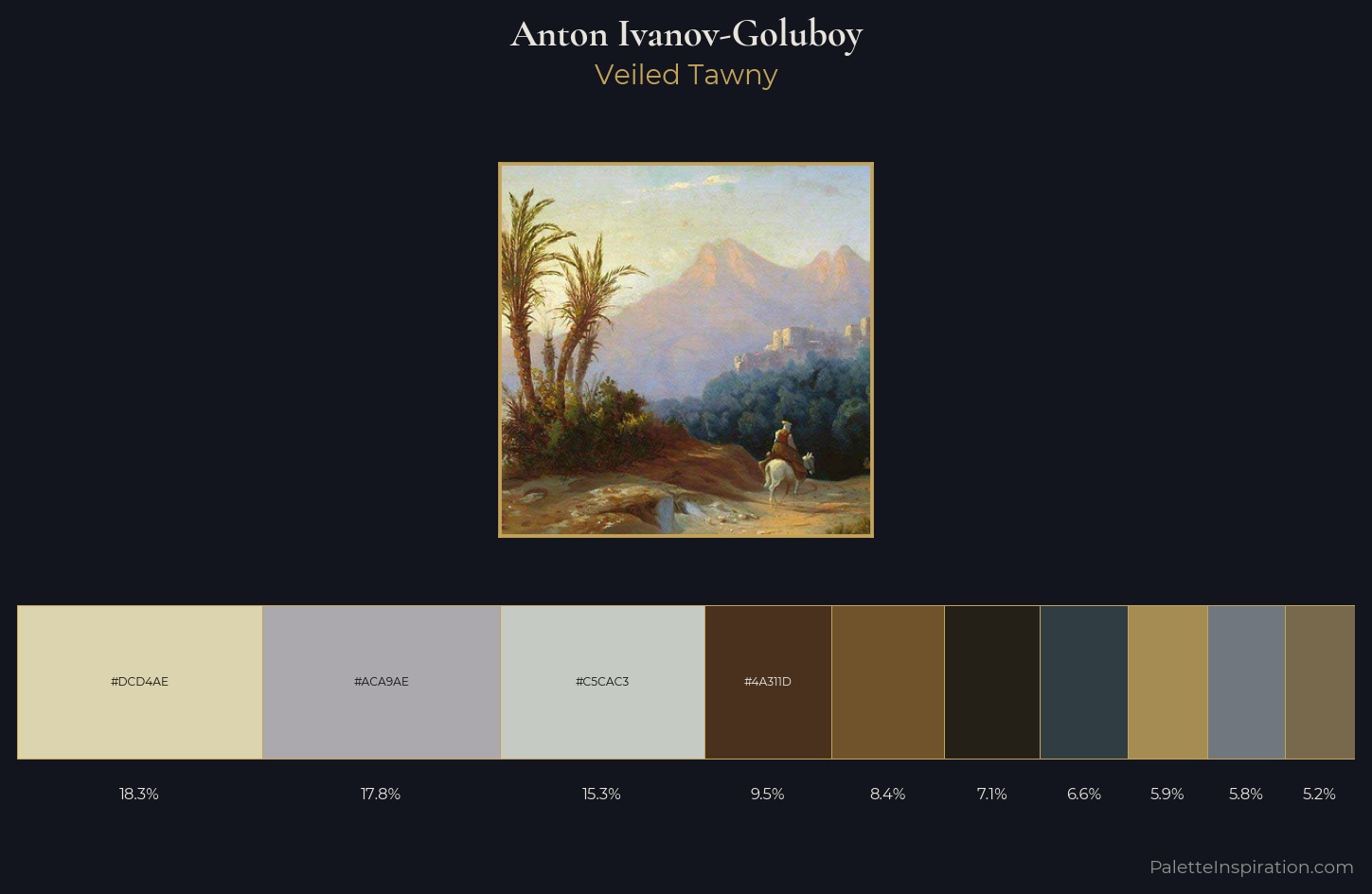 Anton Ivanov-Goluboy Palette 4 — Veiled Tawny