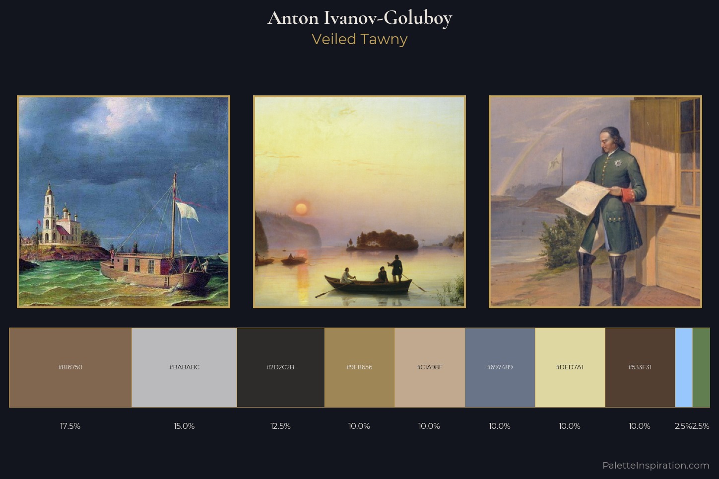 Anton Ivanov-Goluboy Master Palette