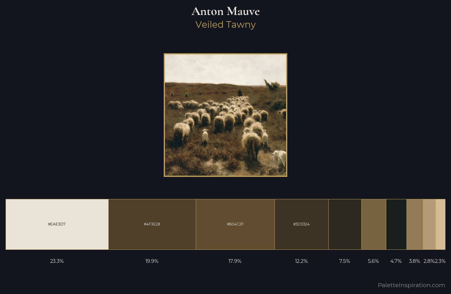 Anton Mauve Palette 3 — Veiled Tawny