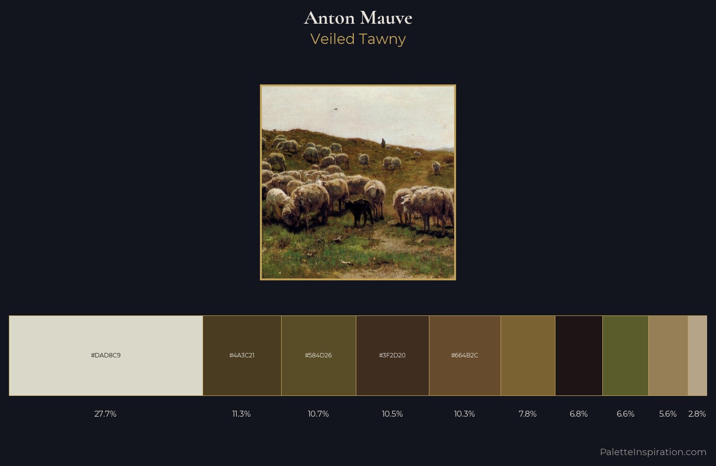 Anton Mauve Palette 4 — Veiled Tawny