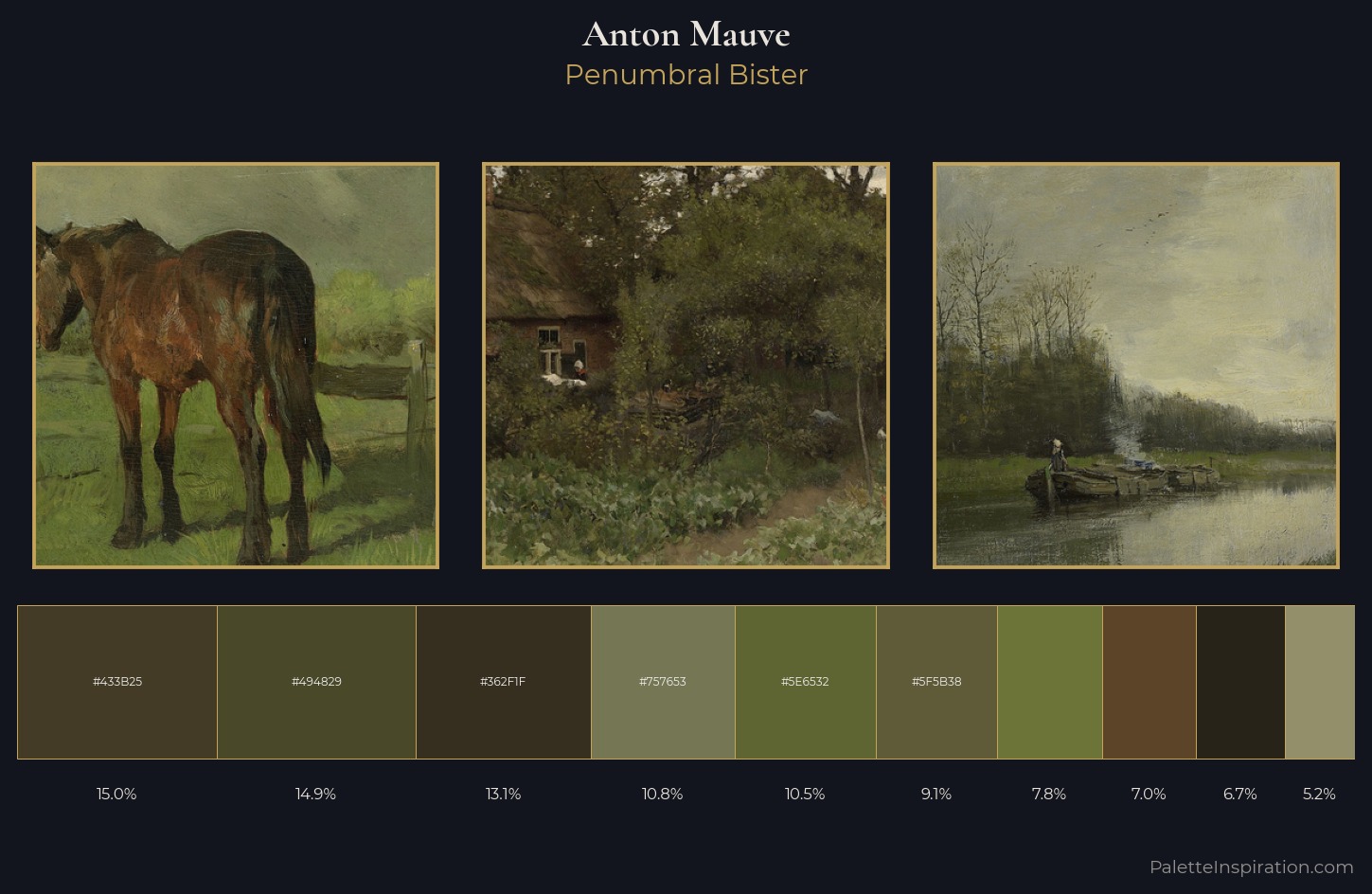 Anton Mauve Palette 5 — Penumbral Bister