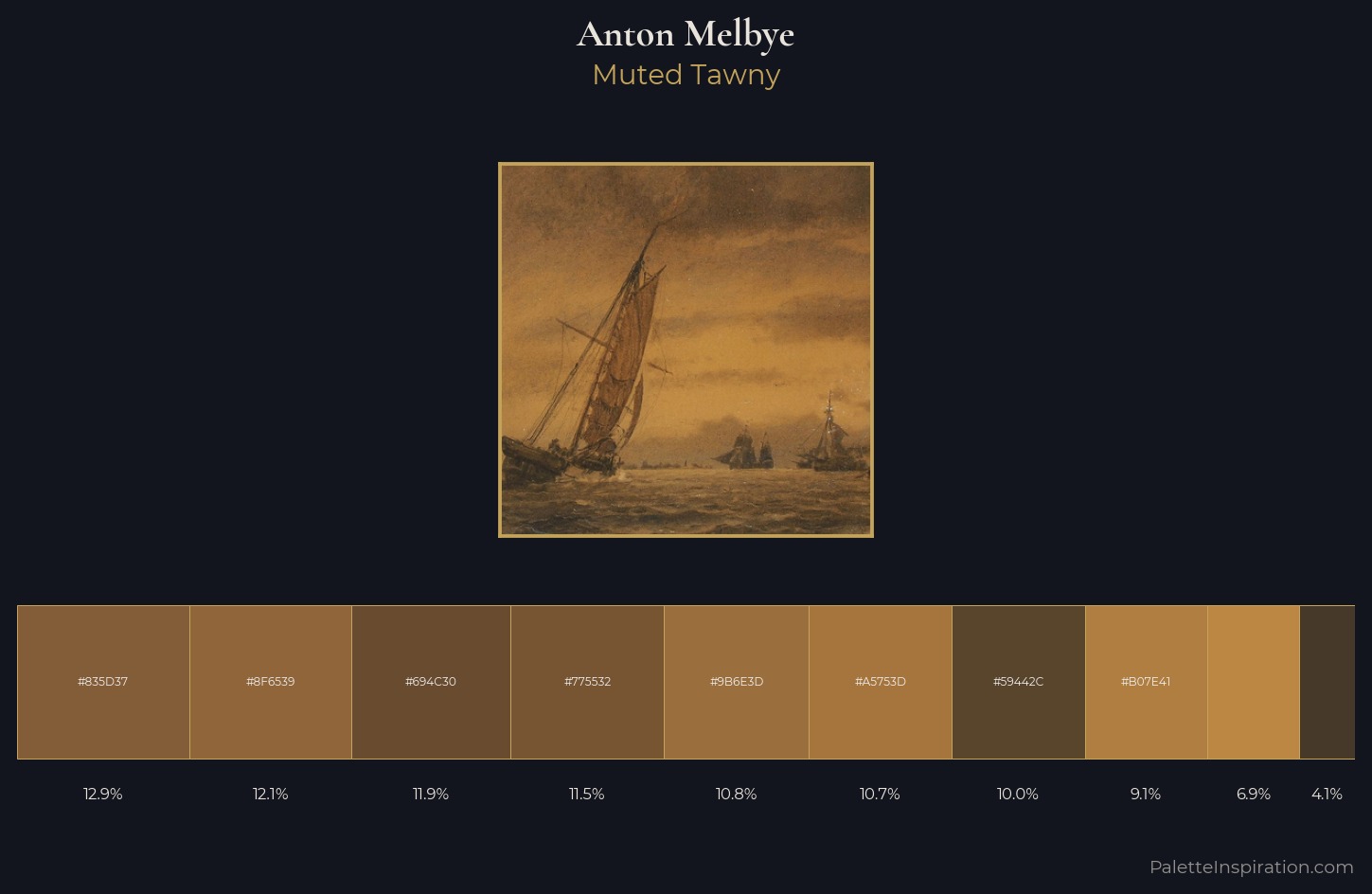 Anton Melbye Palette 4 — Muted Tawny