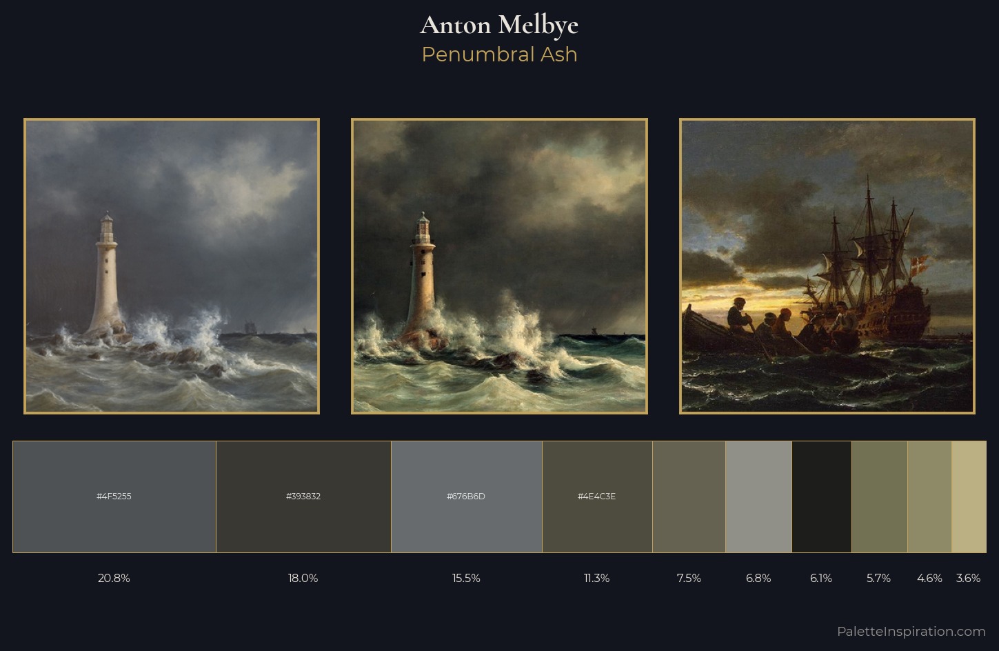 Anton Melbye Palette 5 — Penumbral Ash